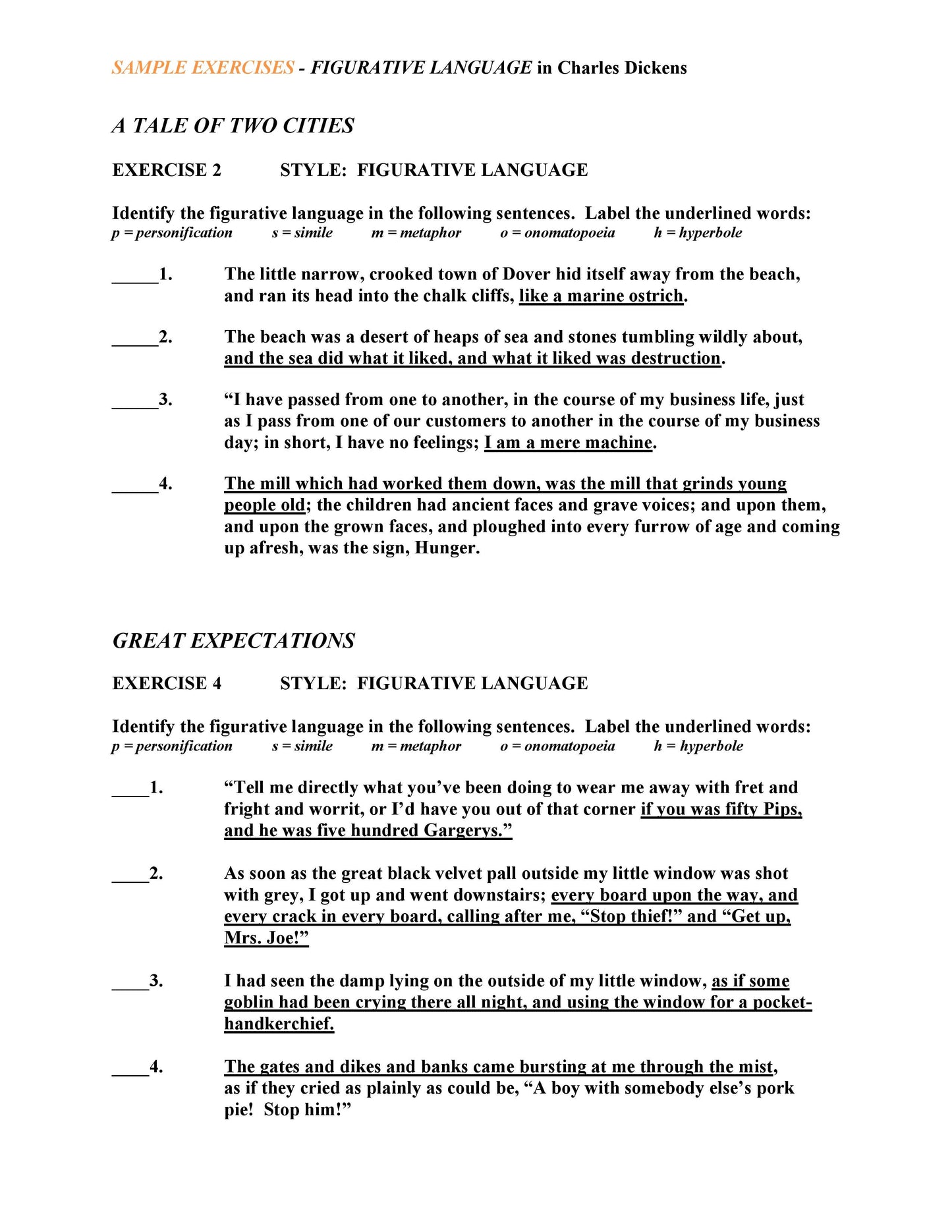 Figurative Language in Dickens