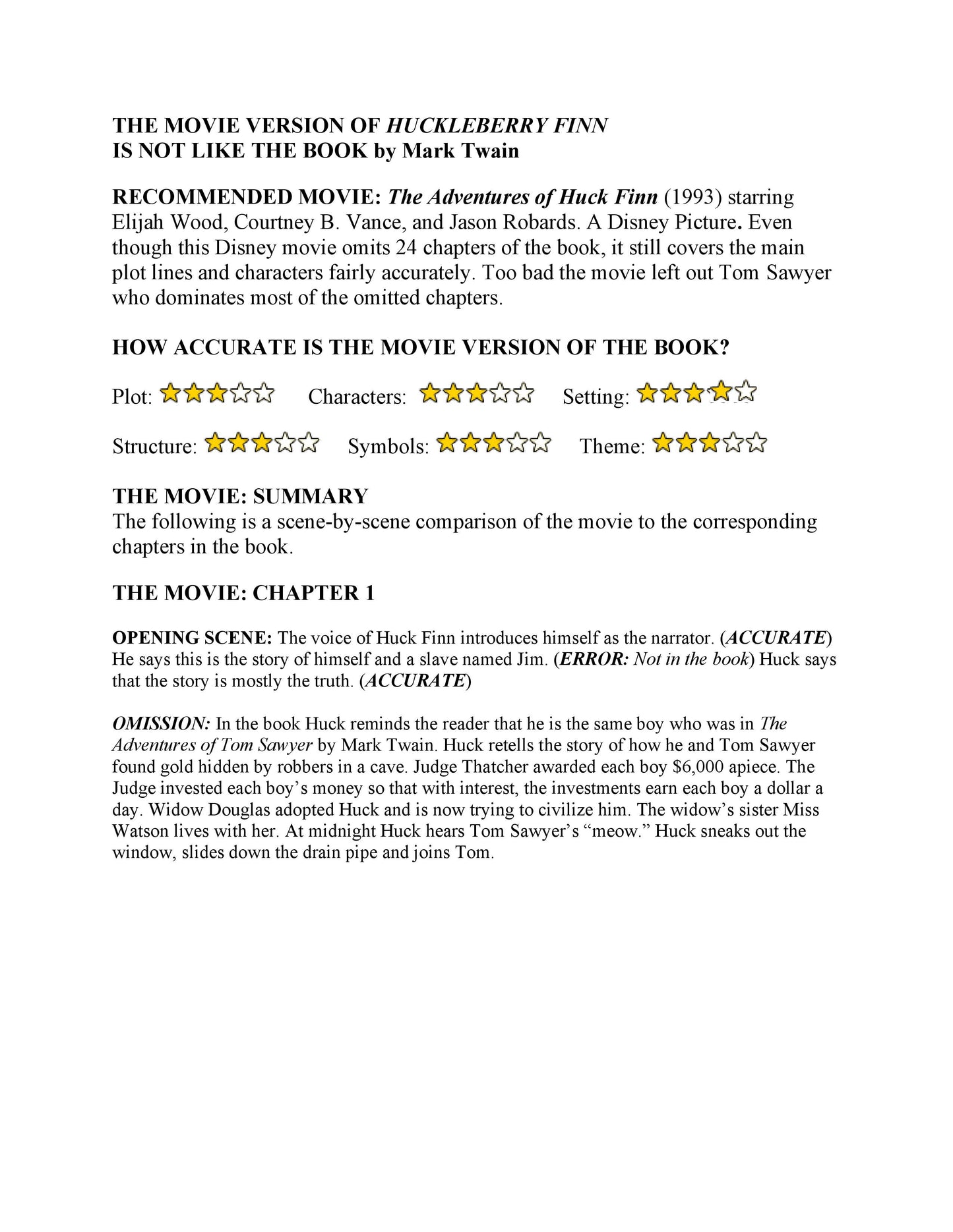 Huckleberry Finn: Movie Version