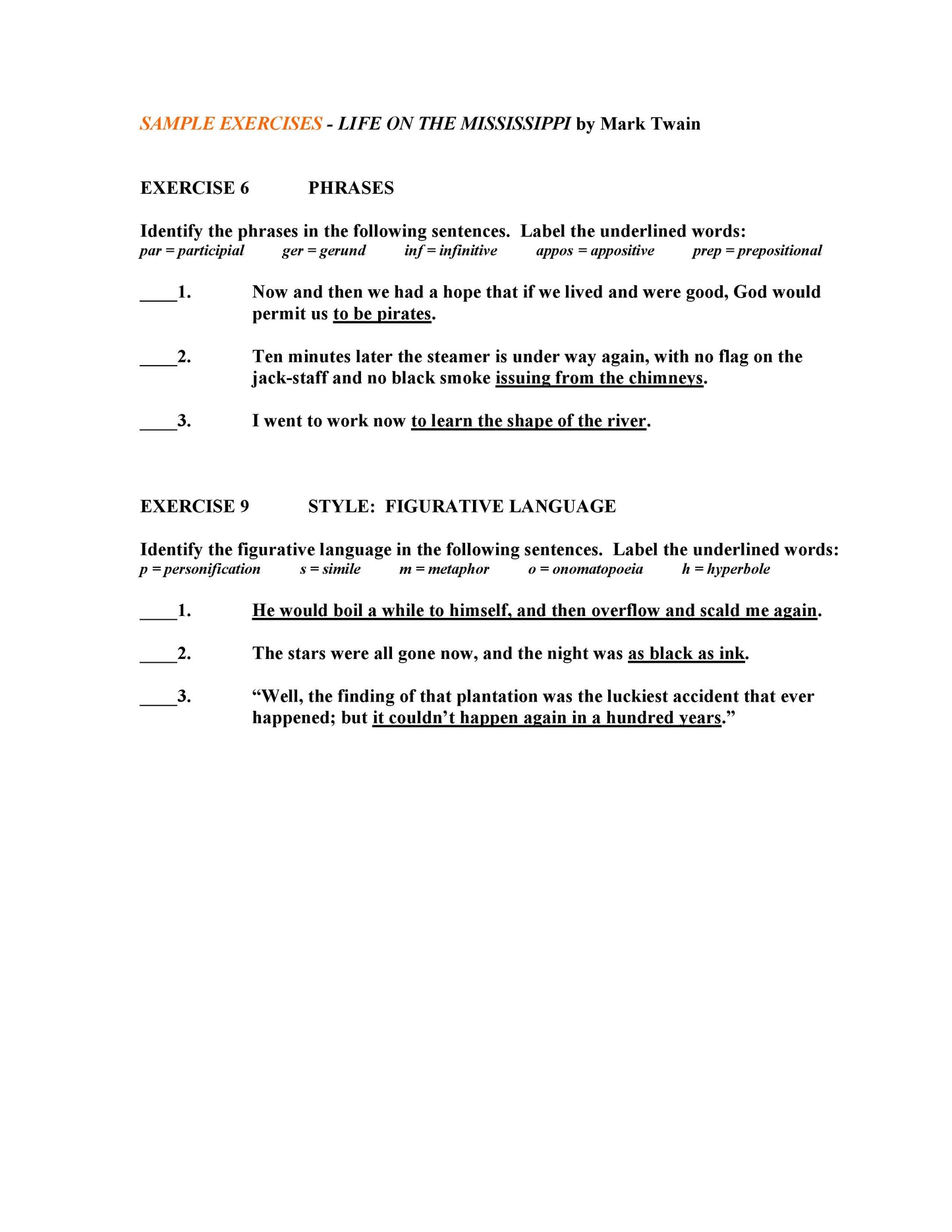 Life on the Mississippi by Mark Twain