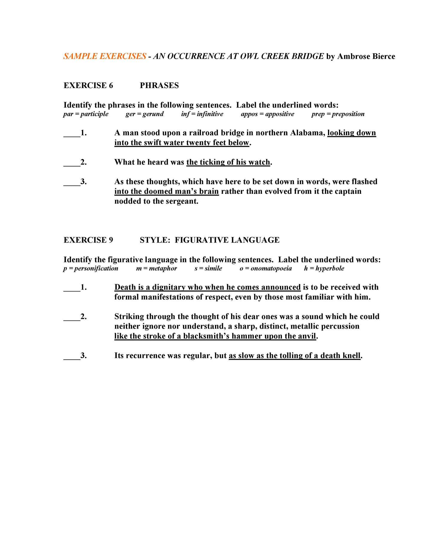 An Occurrence at Owl Creek Bridge by Ambrose Bierce