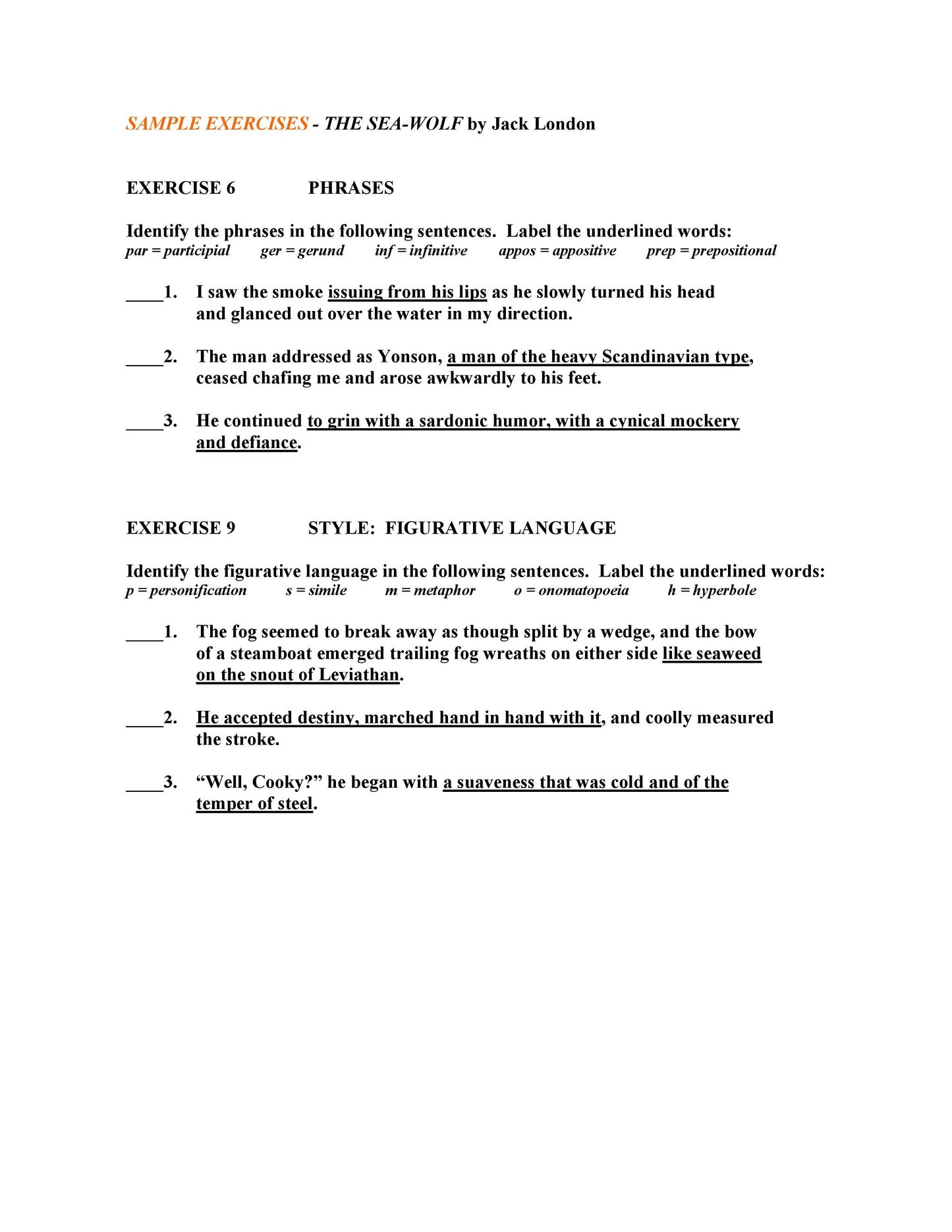 The Sea-Wolf by Jack London