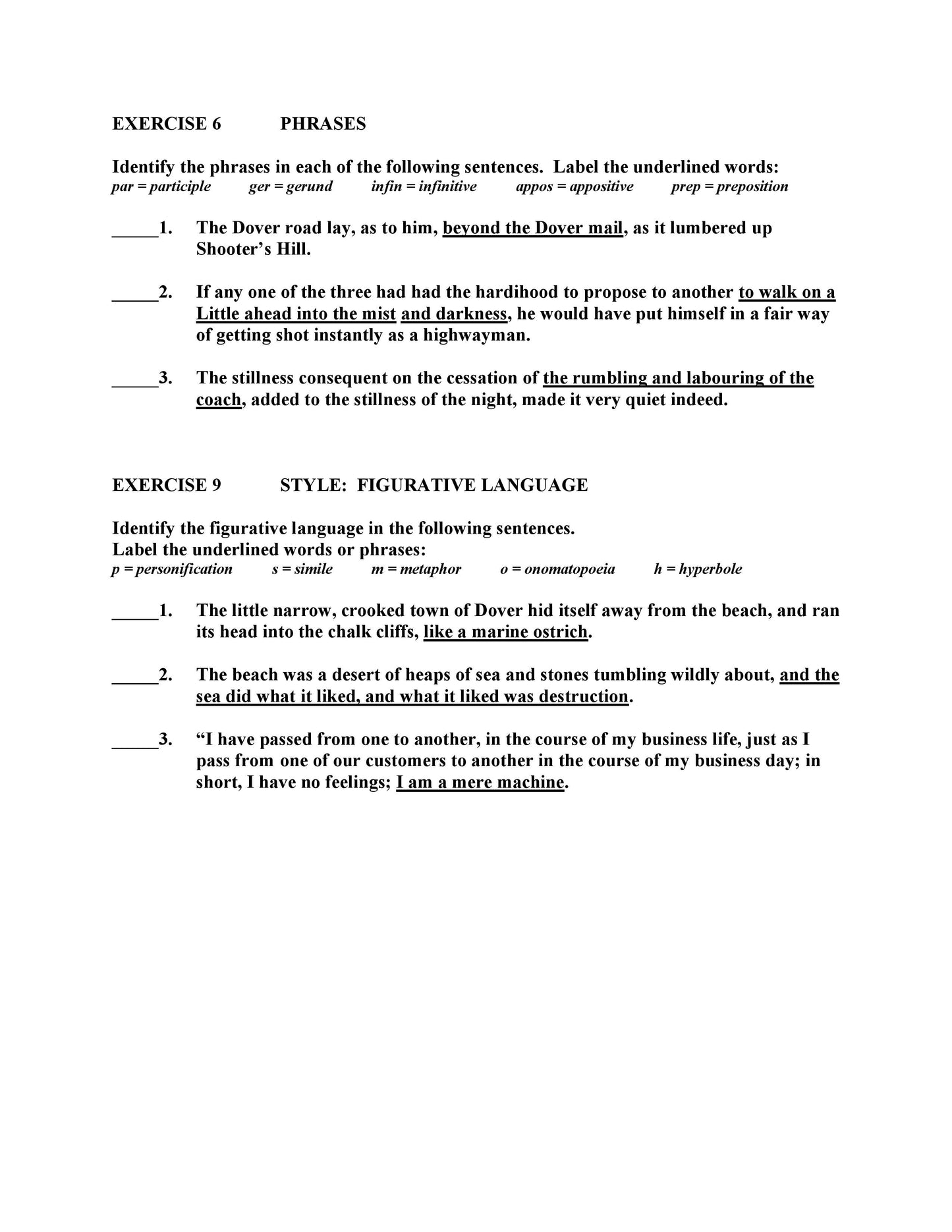 A Tale of Two Cities by Charles Dickens