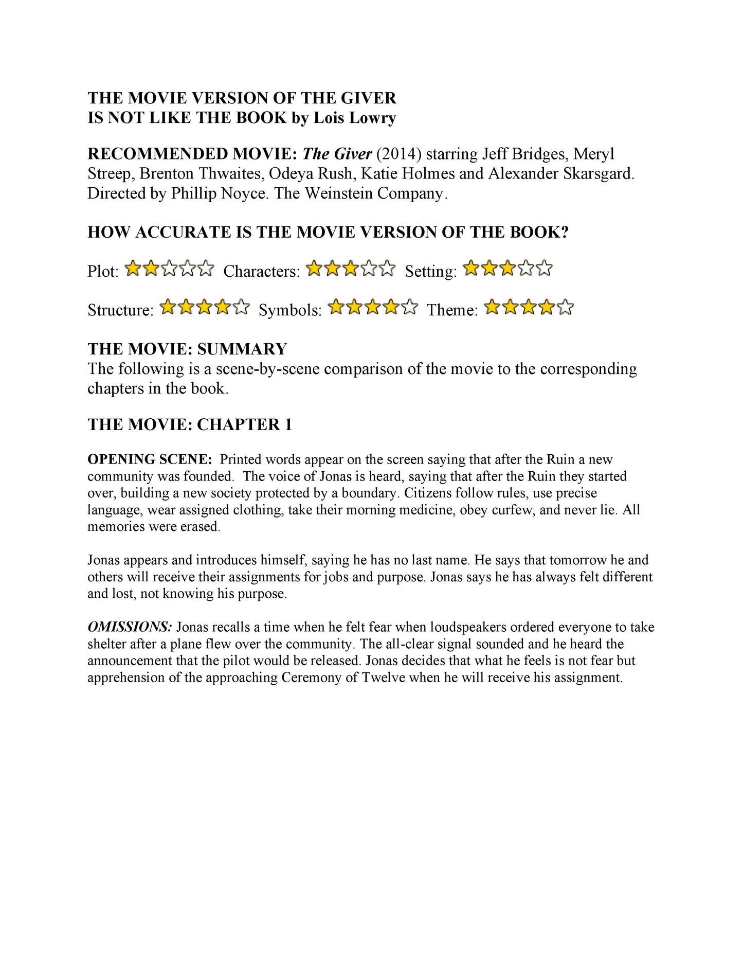 The Giver: Movie Version