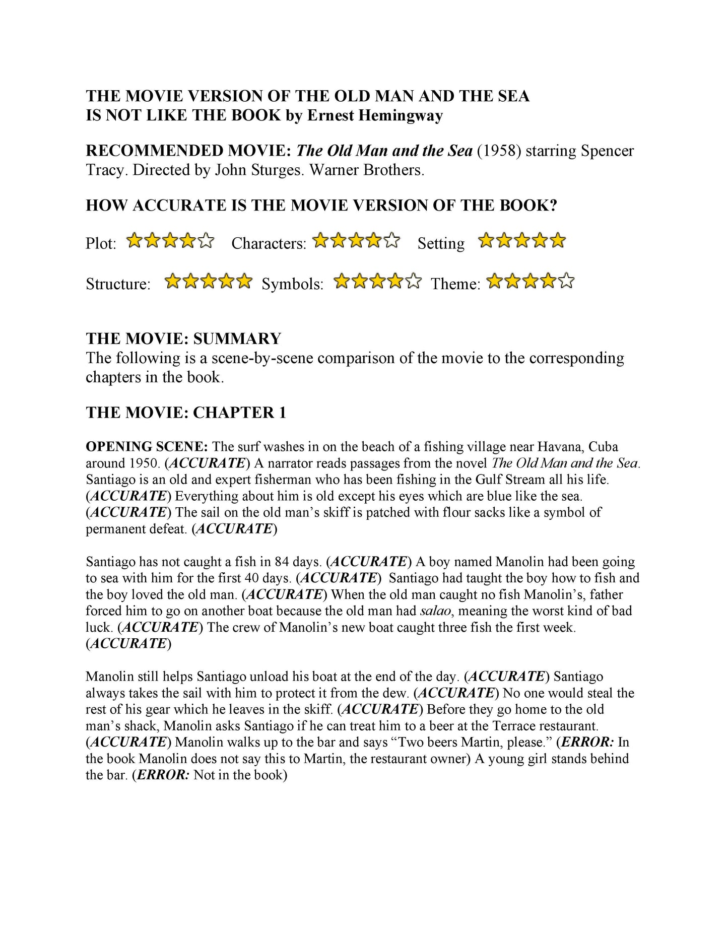 The Old Man and the Sea: Movie Version