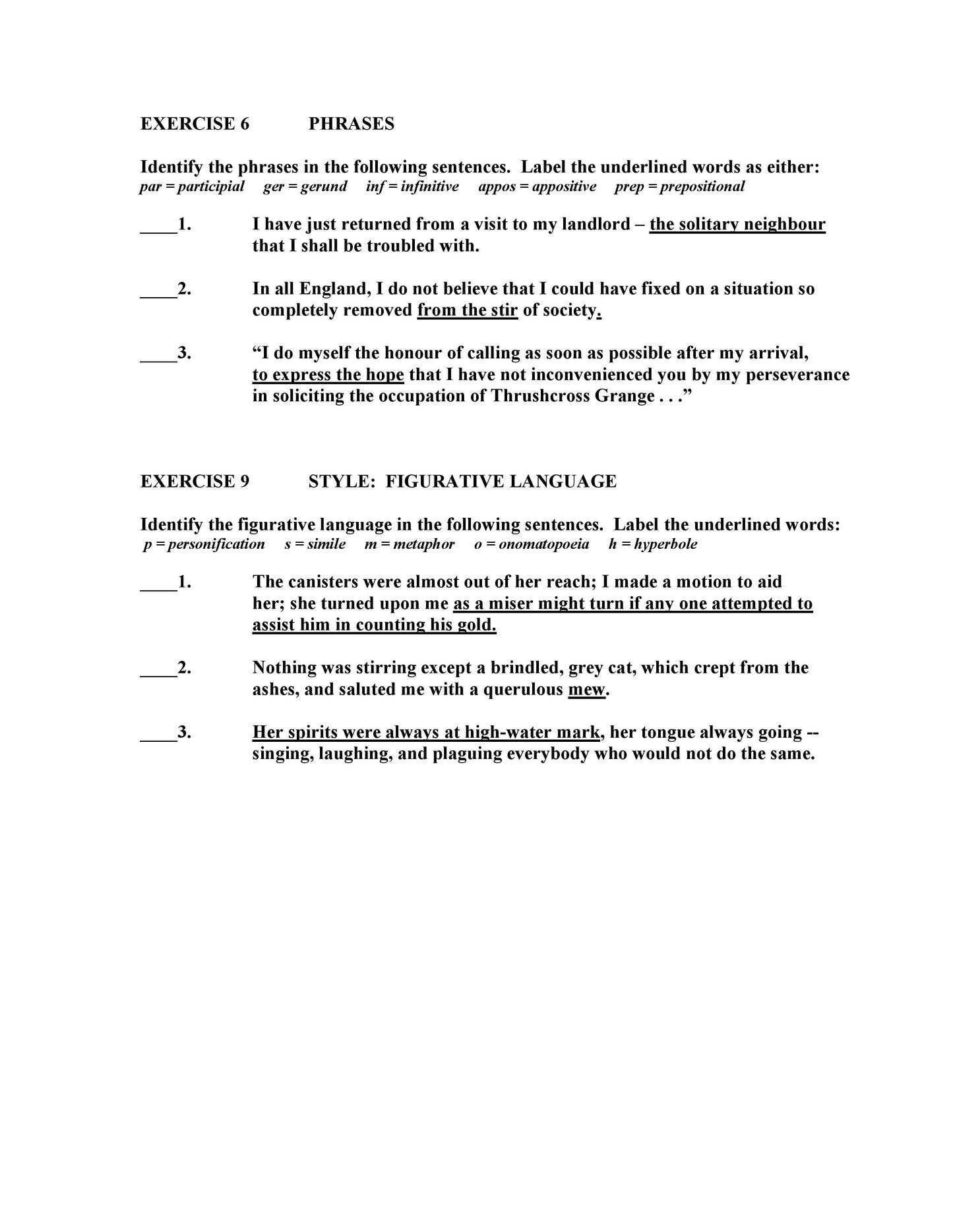 Wuthering Heights by Emily Bronte